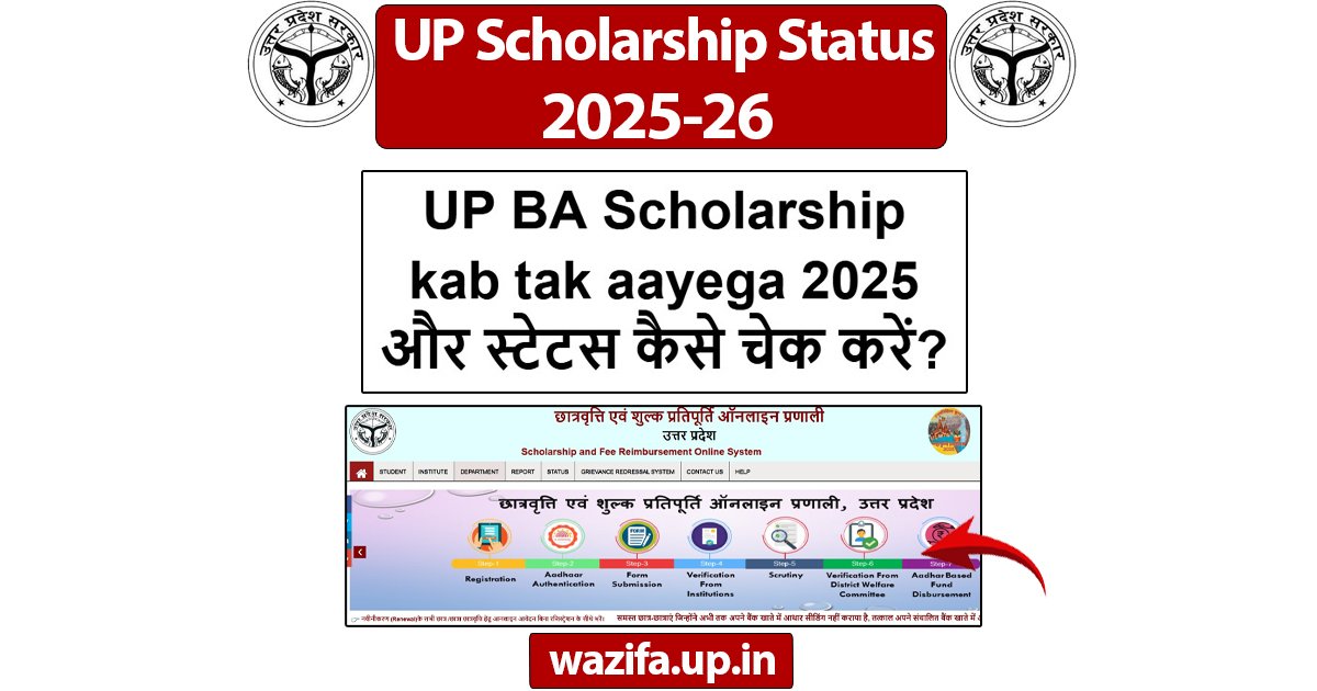 UP BA Scholarship kab tak aayega 2025
