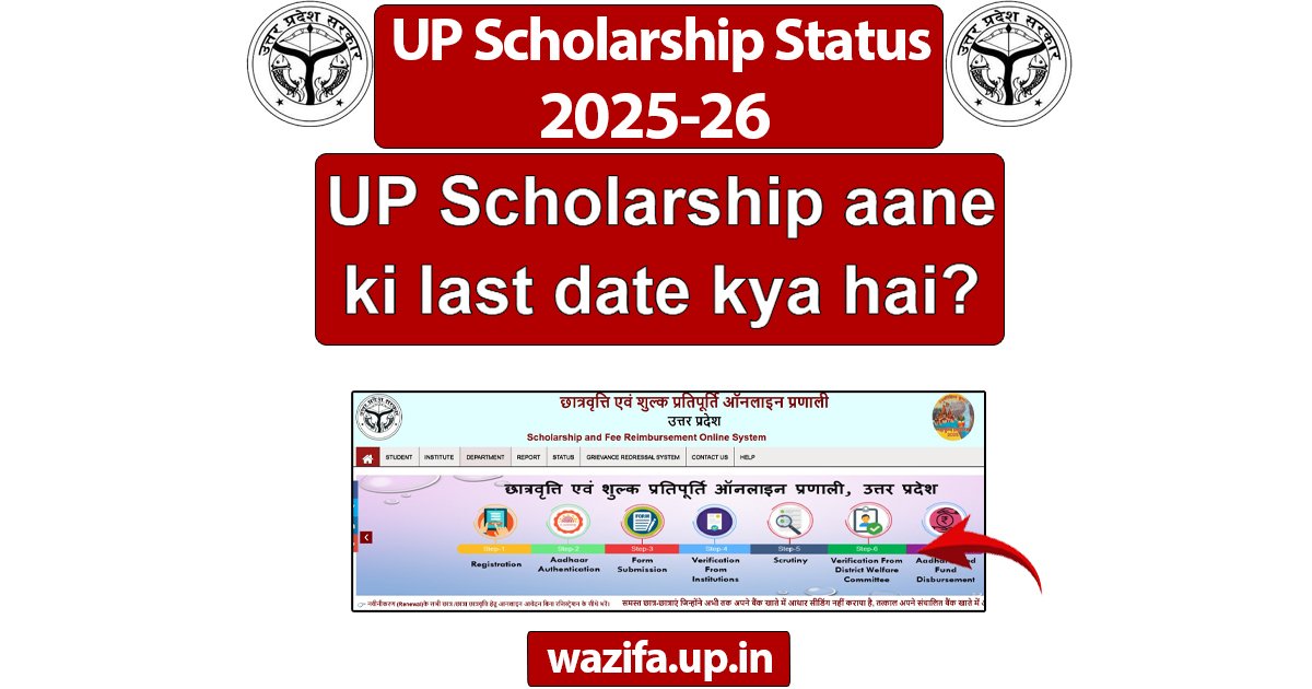 UP Scholarship aane ki last date kya hai