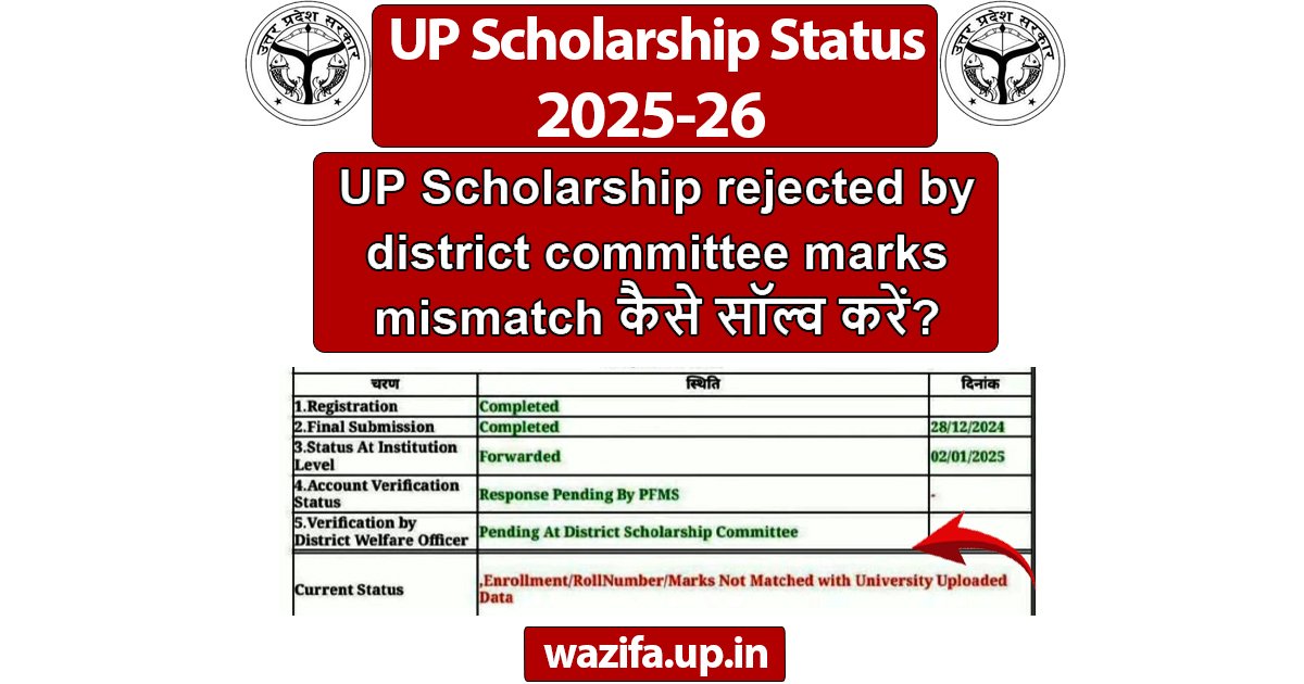 UP Scholarship rejected by district committee marks mismatch